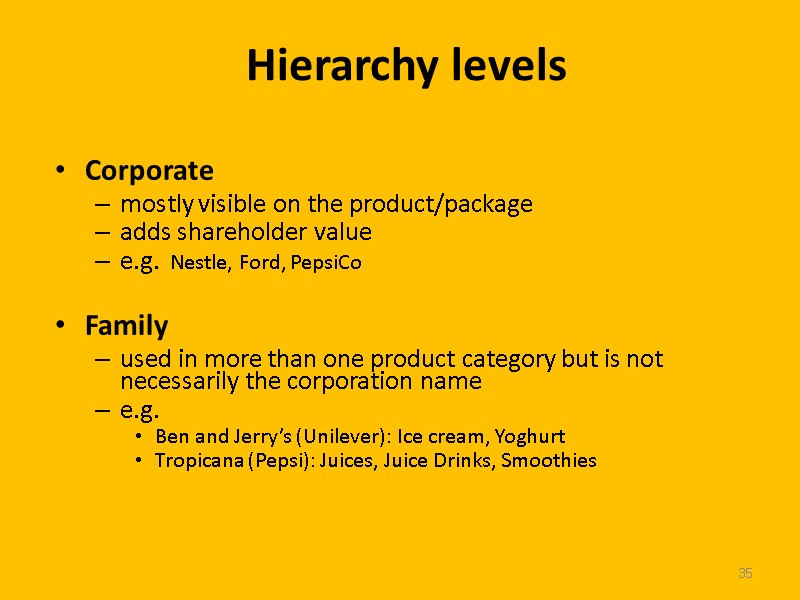 35 Hierarchy levels Corporate mostly visible on the product/package adds shareholder value e.g. 